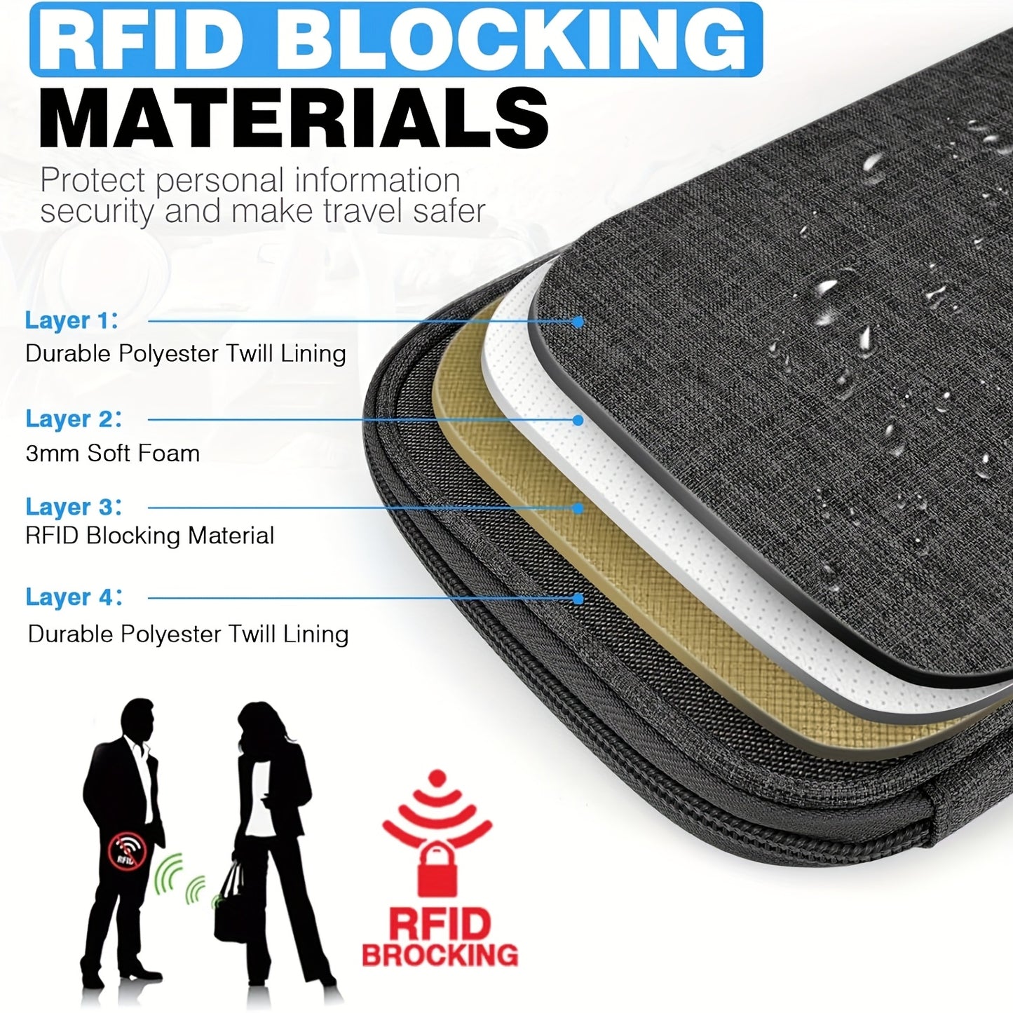 Passport Holder Family RFID Travel Document Organizer for Women Waterproof Passport Wallet Men Portable Case for Cards