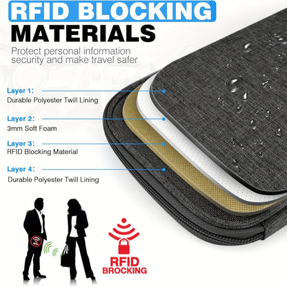 Passport Holder Family RFID Travel Document Organizer for Women Waterproof Passport Wallet Men Portable Case for Cards