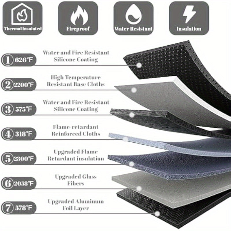 Fireproof Waterproof Document Bag 2000 3 Pack Fireproof Bags for Cash Documents with Locking Zipper Waterproof Money Bag Passport Holder Important Document Organizer Pouch Black